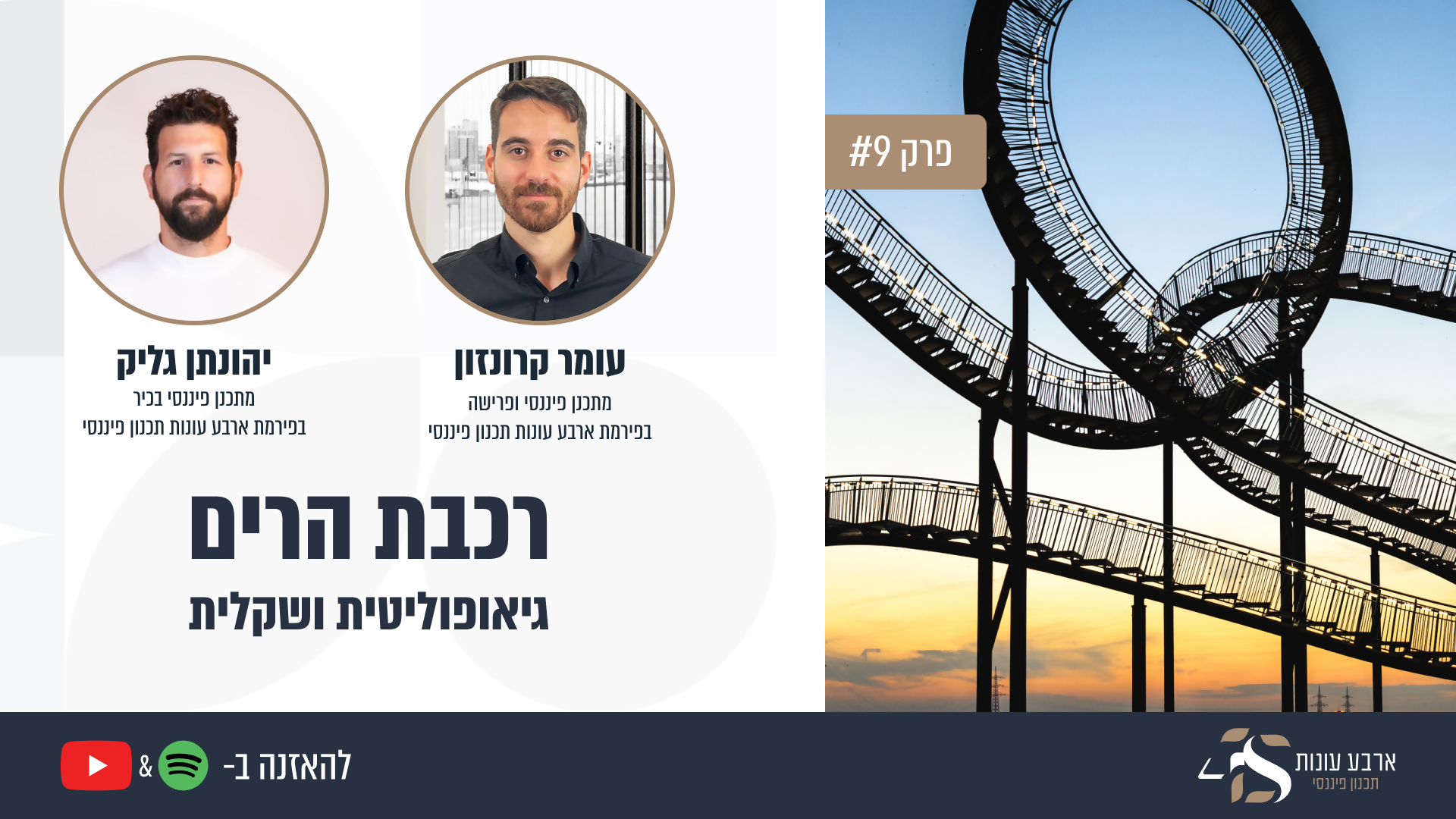 פרק #9 - רכבת הרים גיאופוליטית ושקלית